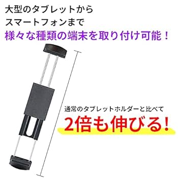 DJI Mavicシリーズ送信機用タブレットホルダーコンボ DJI Mavicシリーズ送信機用タブレットホルダーコンボ